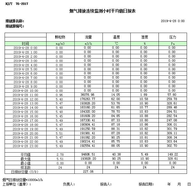 必博·(BIBO)官方网站