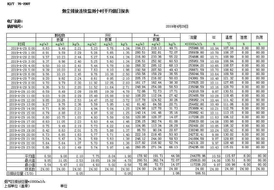 必博·(BIBO)官方网站