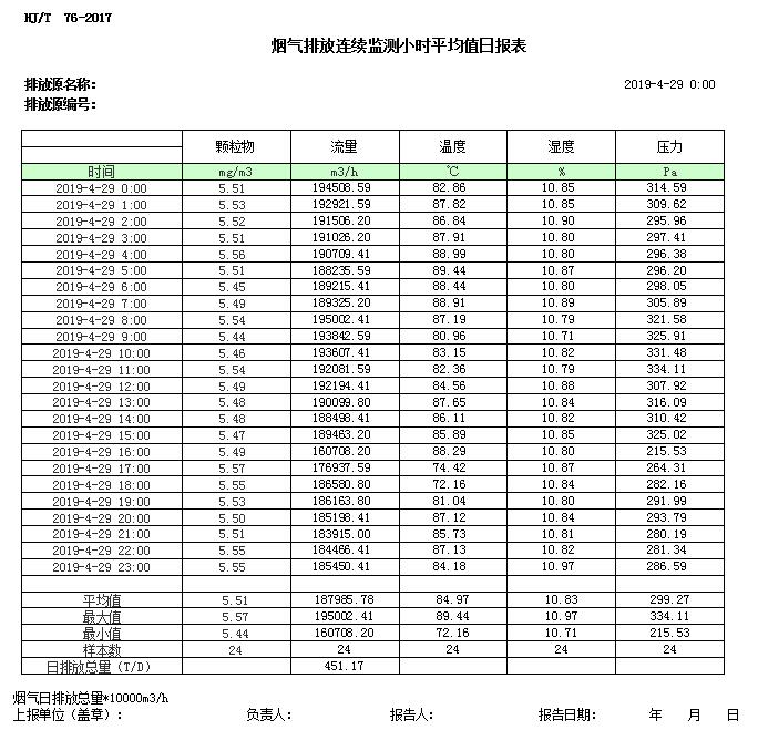 必博·(BIBO)官方网站