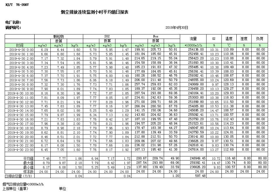 必博·(BIBO)官方网站