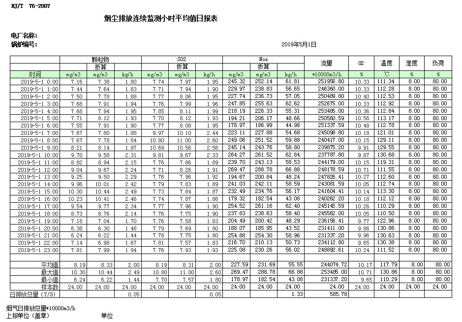 必博·(BIBO)官方网站