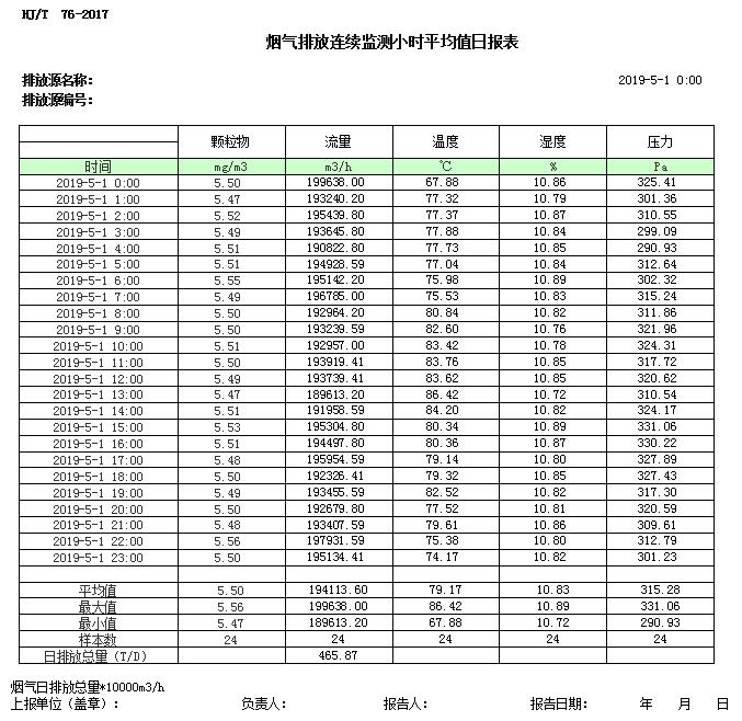 必博·(BIBO)官方网站