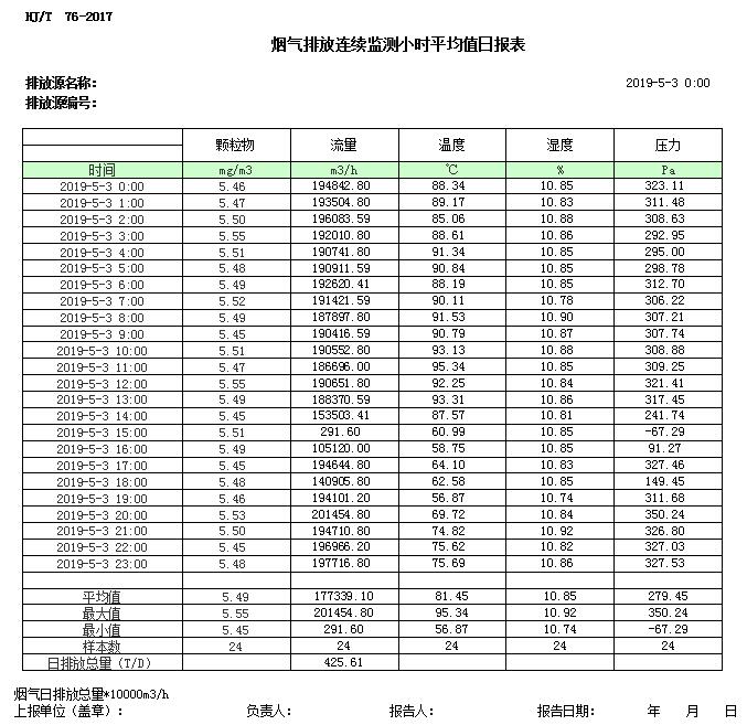 必博·(BIBO)官方网站