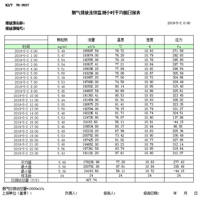 必博·(BIBO)官方网站