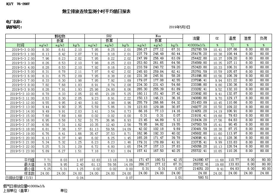 必博·(BIBO)官方网站