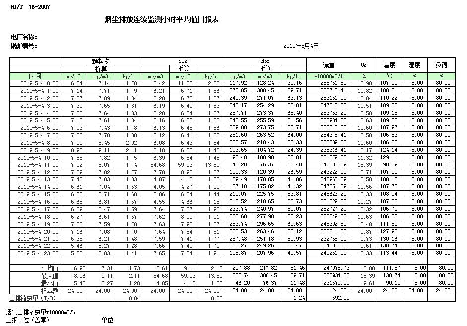必博·(BIBO)官方网站