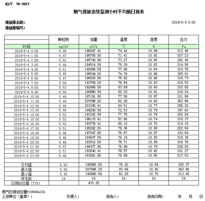 必博·(BIBO)官方网站