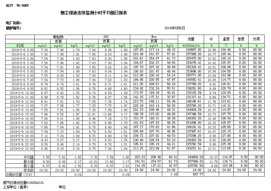 必博·(BIBO)官方网站