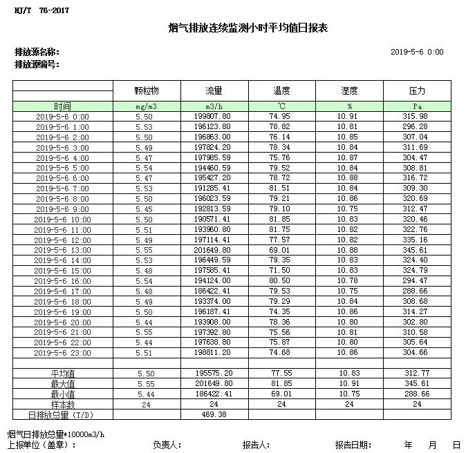 必博·(BIBO)官方网站