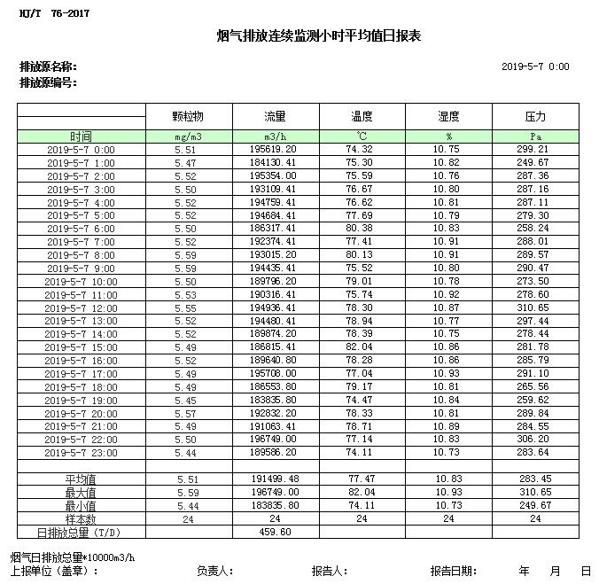必博·(BIBO)官方网站