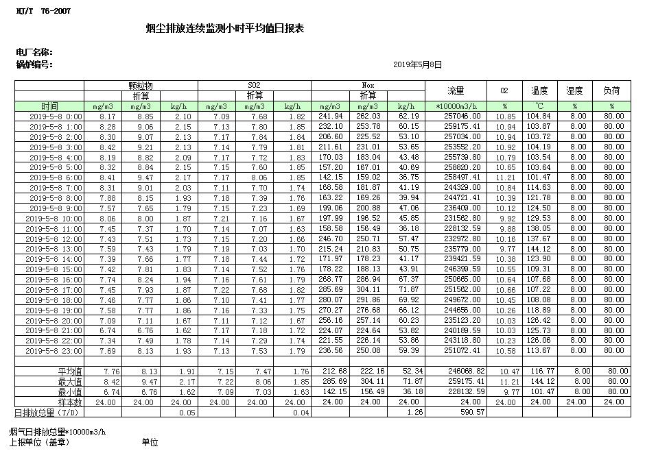 必博·(BIBO)官方网站