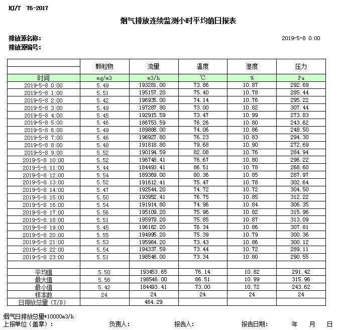 必博·(BIBO)官方网站