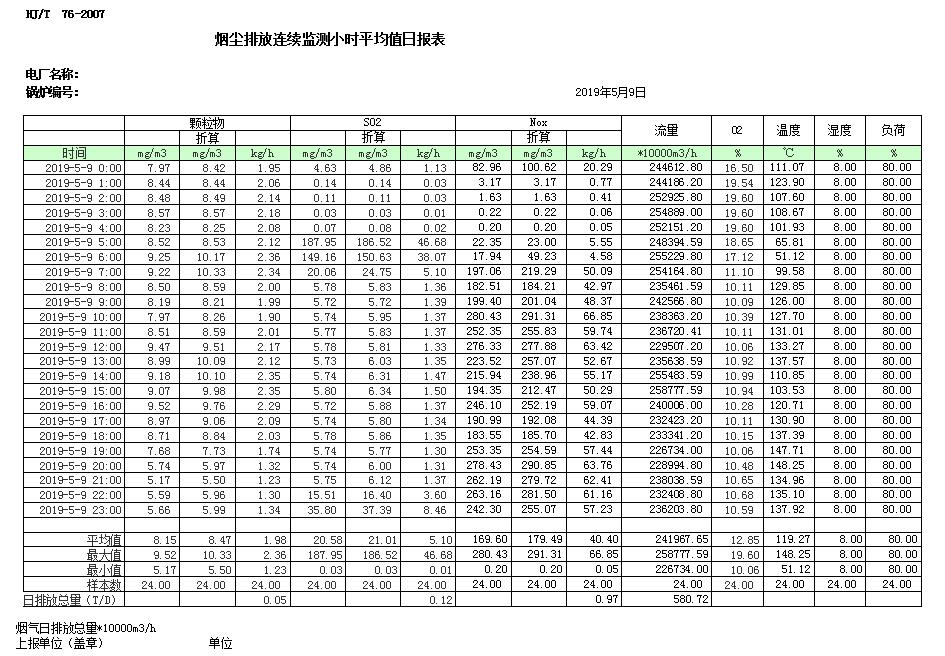 必博·(BIBO)官方网站