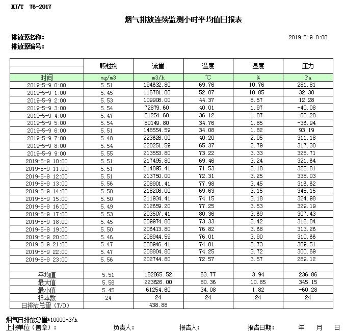 必博·(BIBO)官方网站