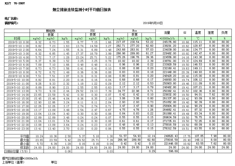 必博·(BIBO)官方网站