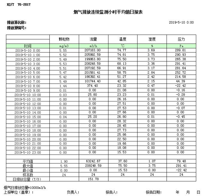 必博·(BIBO)官方网站
