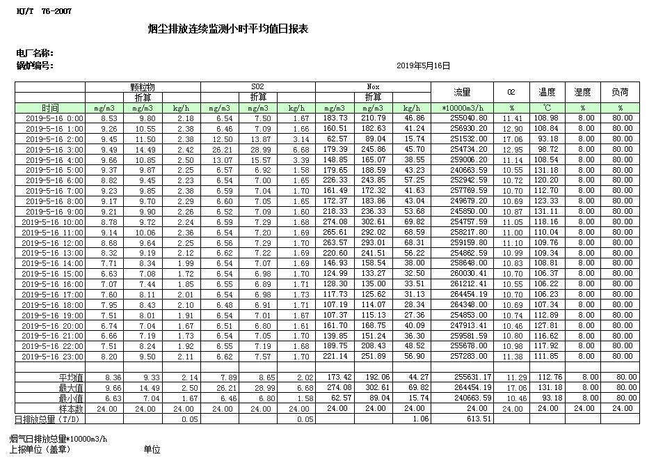 必博·(BIBO)官方网站