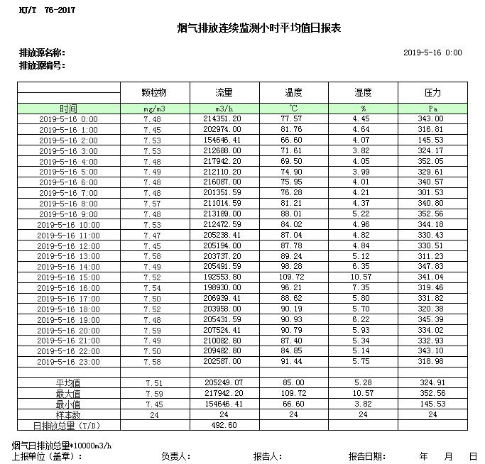 必博·(BIBO)官方网站
