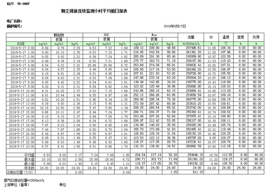 必博·(BIBO)官方网站