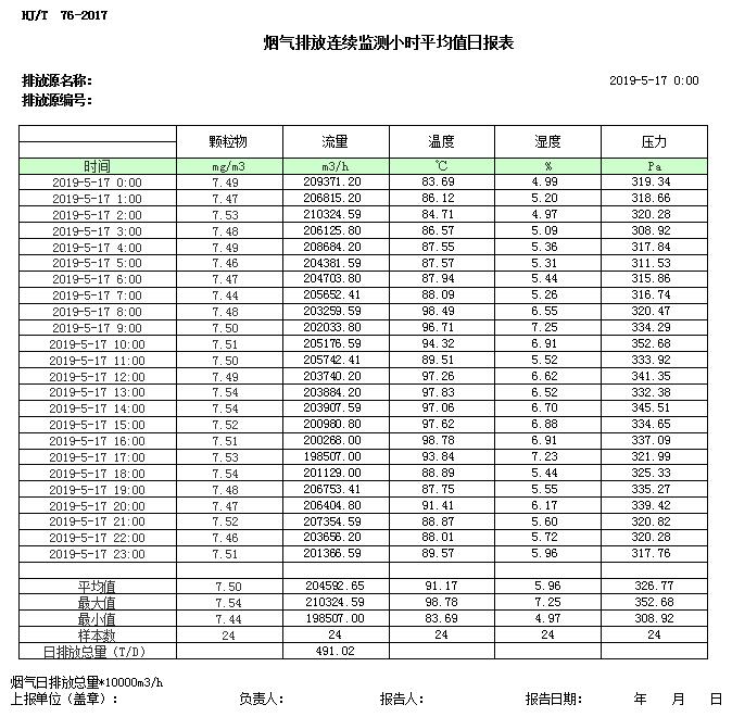 必博·(BIBO)官方网站