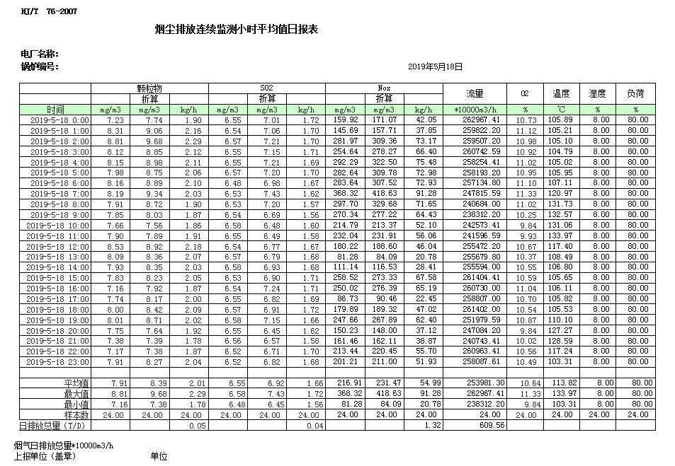 必博·(BIBO)官方网站