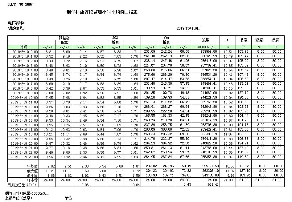 必博·(BIBO)官方网站