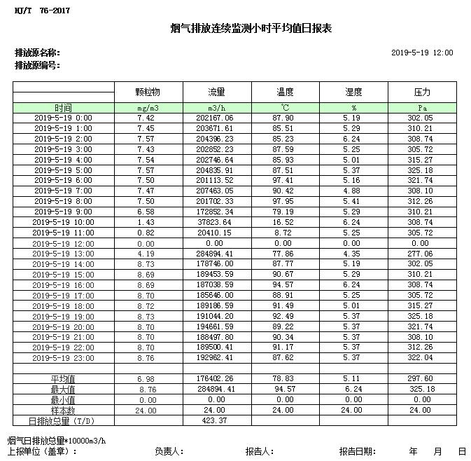 必博·(BIBO)官方网站