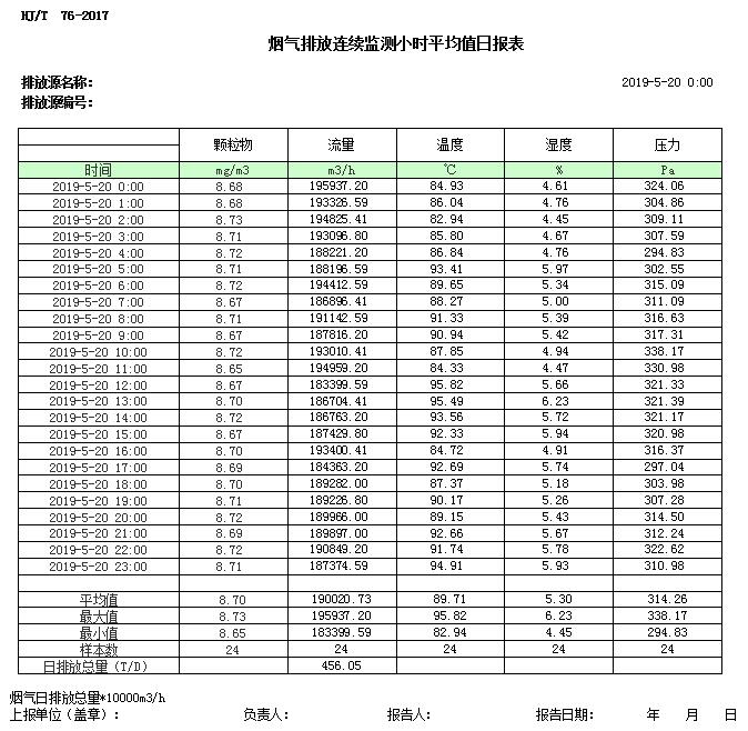 必博·(BIBO)官方网站