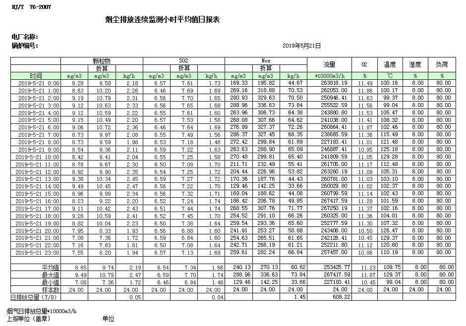 必博·(BIBO)官方网站