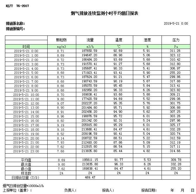 必博·(BIBO)官方网站
