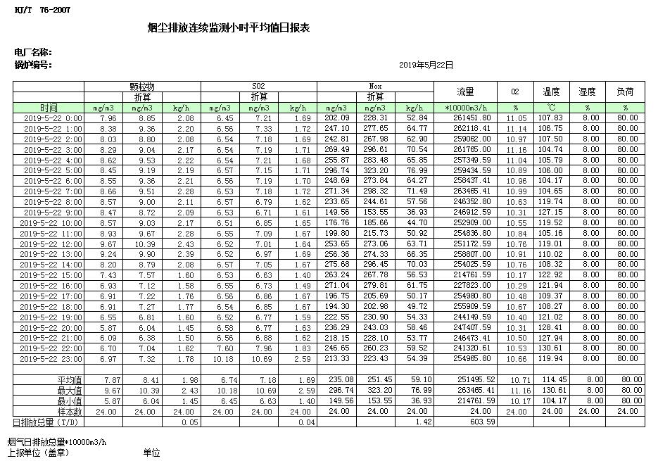 必博·(BIBO)官方网站