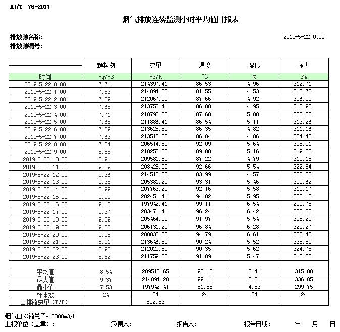 必博·(BIBO)官方网站