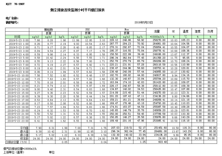 必博·(BIBO)官方网站