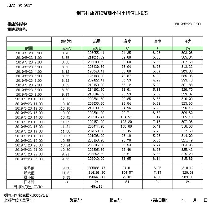 必博·(BIBO)官方网站
