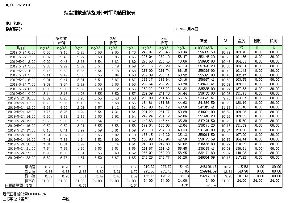 必博·(BIBO)官方网站