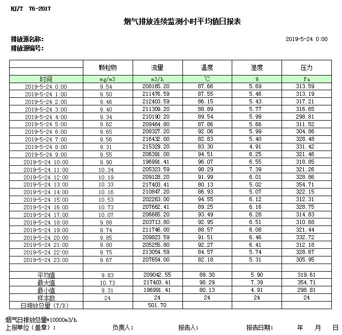 必博·(BIBO)官方网站