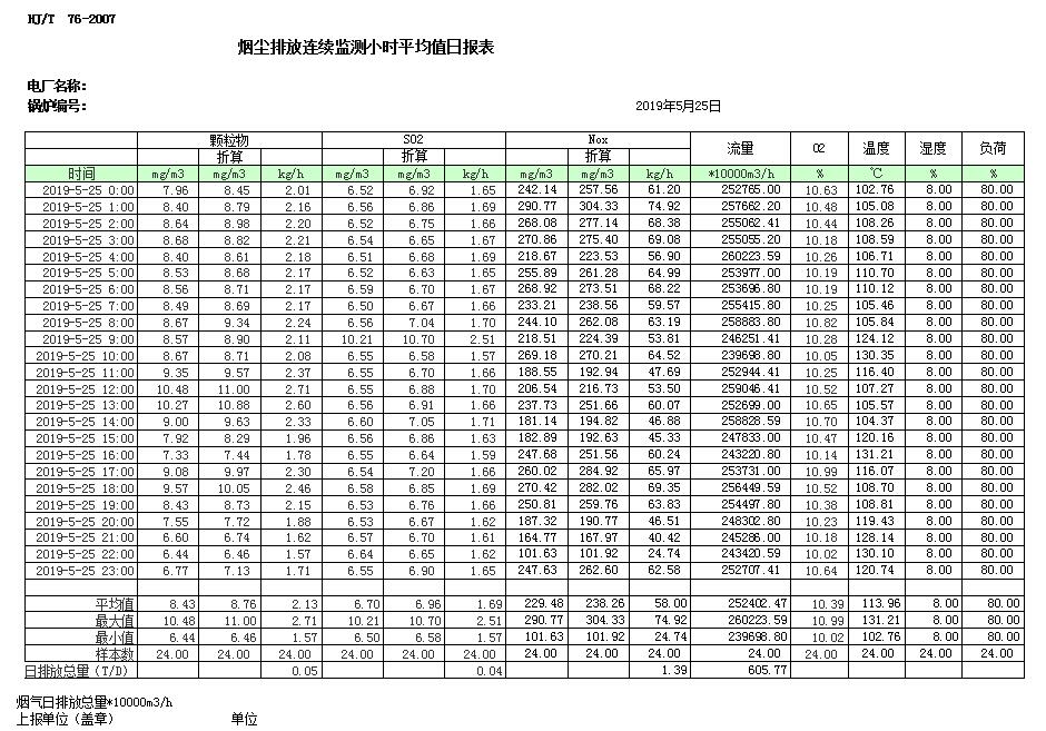 必博·(BIBO)官方网站