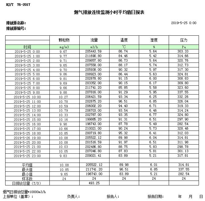 必博·(BIBO)官方网站