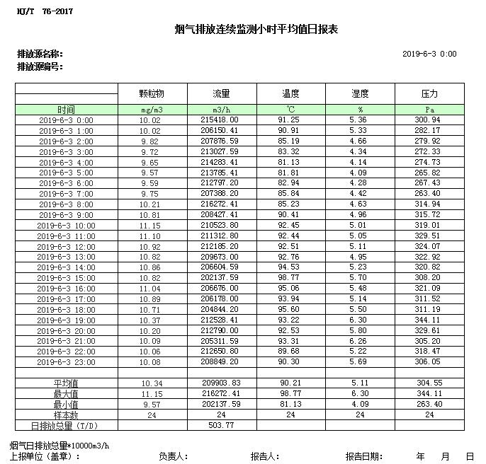 必博·(BIBO)官方网站
