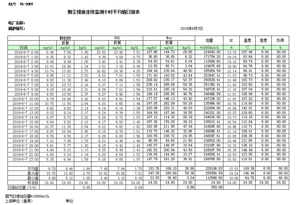 必博·(BIBO)官方网站