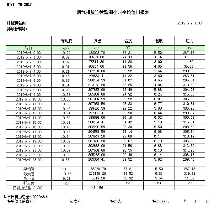 必博·(BIBO)官方网站