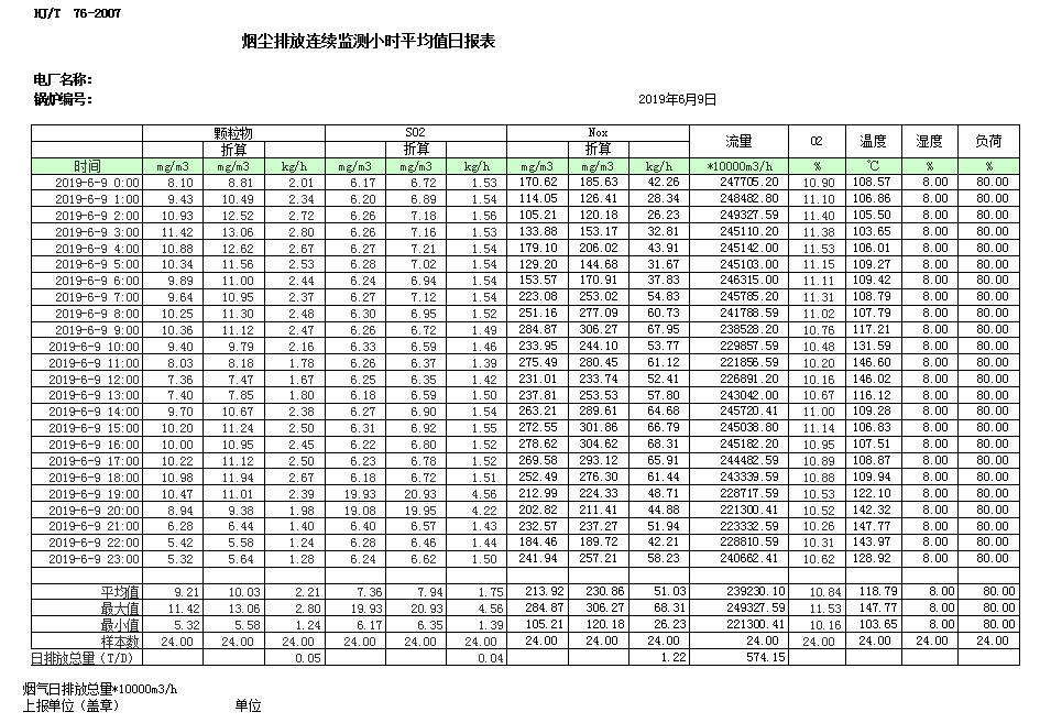 必博·(BIBO)官方网站