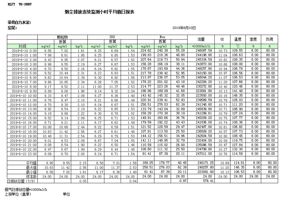 必博·(BIBO)官方网站