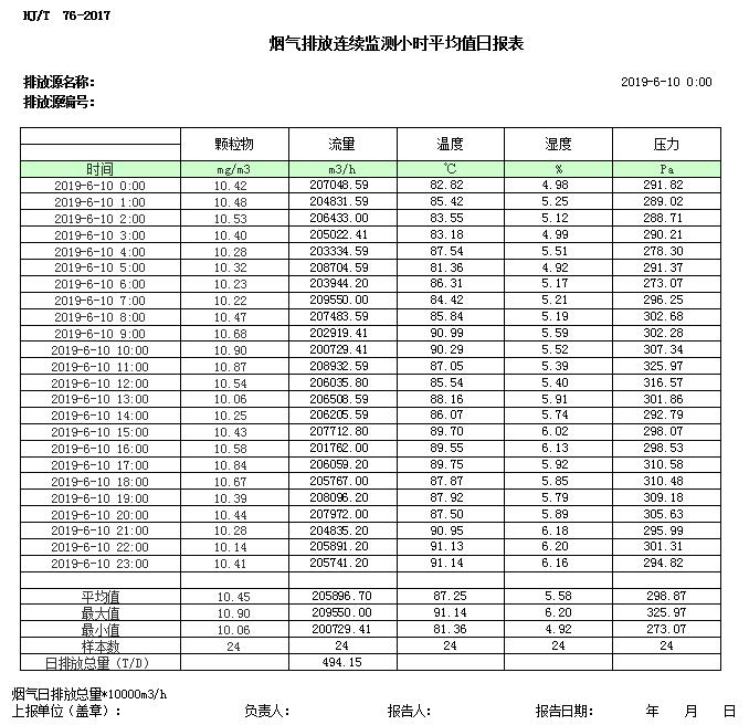 必博·(BIBO)官方网站