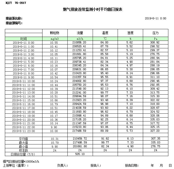 必博·(BIBO)官方网站