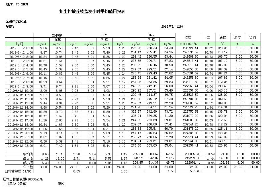 必博·(BIBO)官方网站
