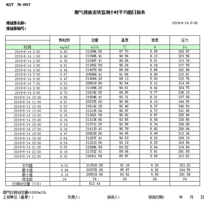 必博·(BIBO)官方网站
