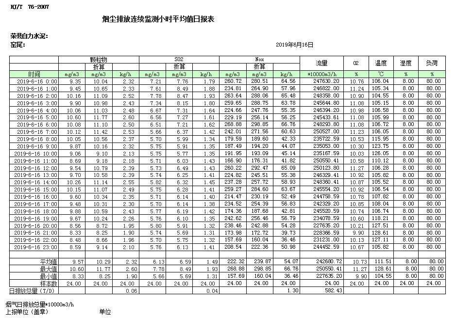 必博·(BIBO)官方网站