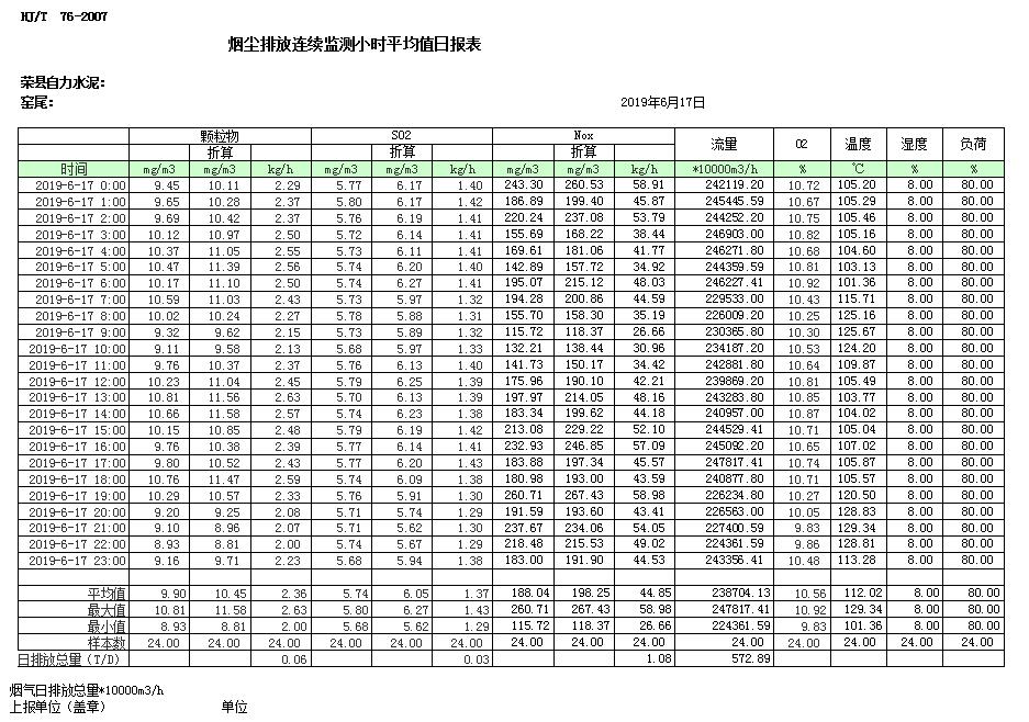 必博·(BIBO)官方网站