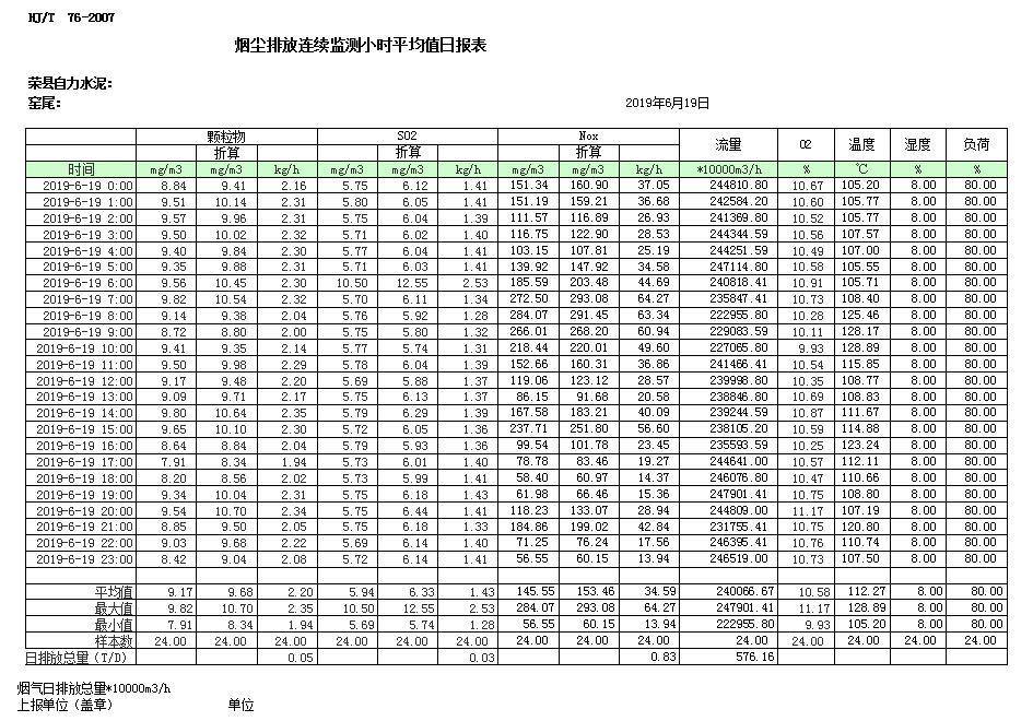 必博·(BIBO)官方网站